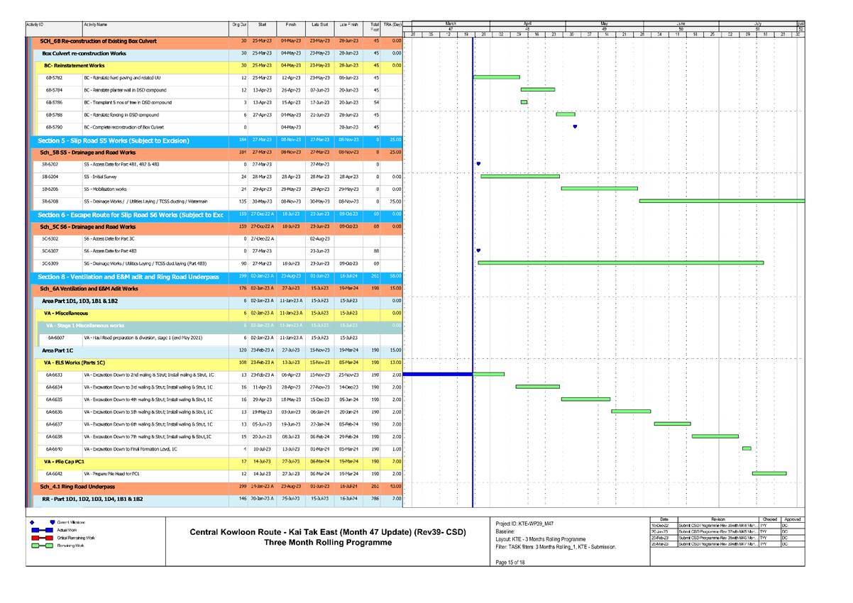 A picture containing text, screenshot, number, parallel
Description automatically generated